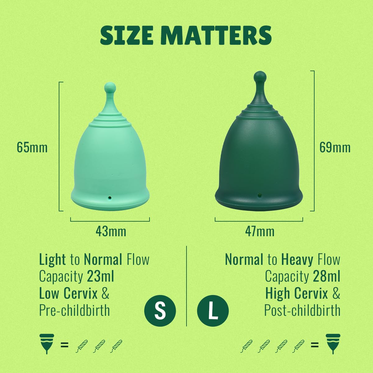 SHORDY Reusable Soft Menstrual Cups Set – Small & Large, 12-Hour Leak-Free Protection, Eco-Friendly Tampon Alternative