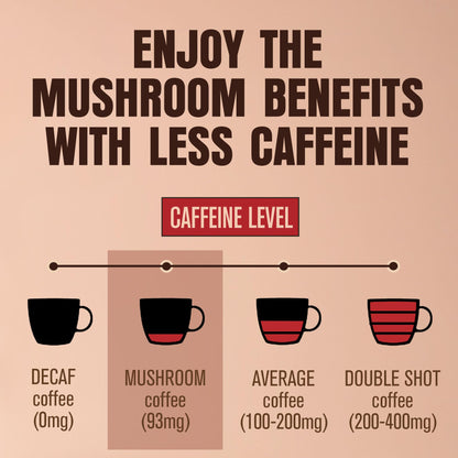 ShroomDNA Mushroom Coffee Blend with Chaga & Lion's Mane | Organic Vegan | Gluten Free | 20 Count