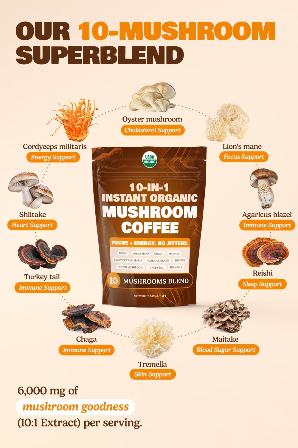 10-in-1 USDA Organic Mushroom Coffee Instant | Brazilian Dark Roast | 60 Servings | ShroomDNA