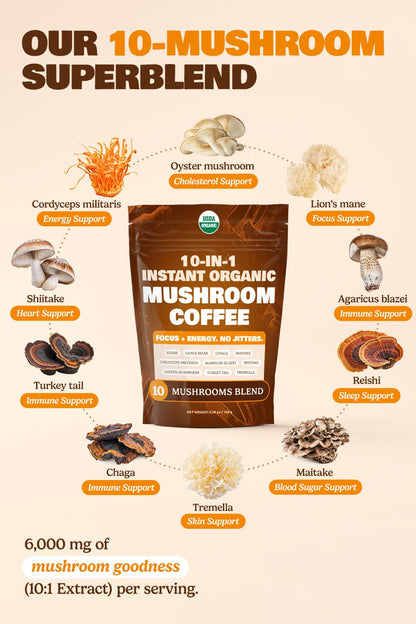 10-in-1 USDA Organic Mushroom Coffee Instant | Brazilian Dark Roast | 60 Servings | ShroomDNA