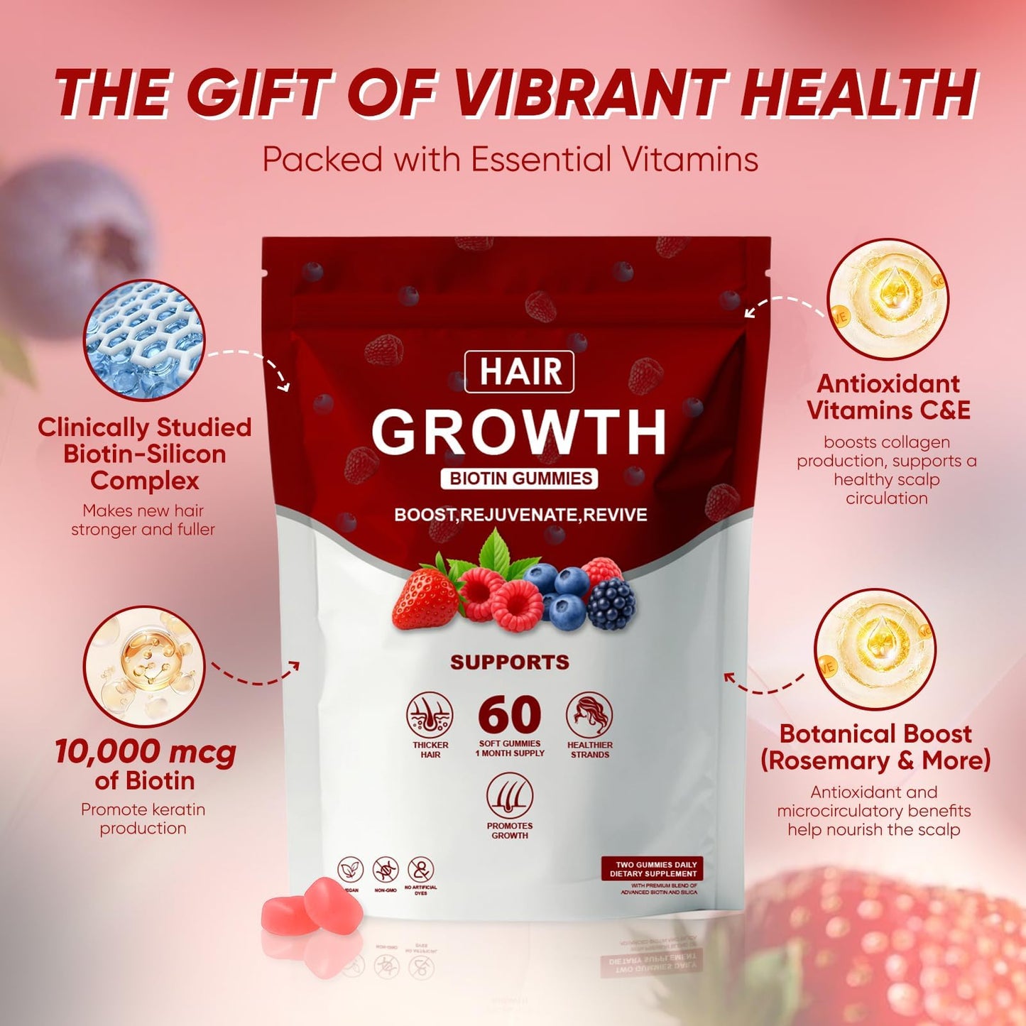 Shwfhi Lumin Hair Growth Gummies for Black Women - Biotin, Saw Palmetto & Vitamin E | 60 Count | Berry Flavor