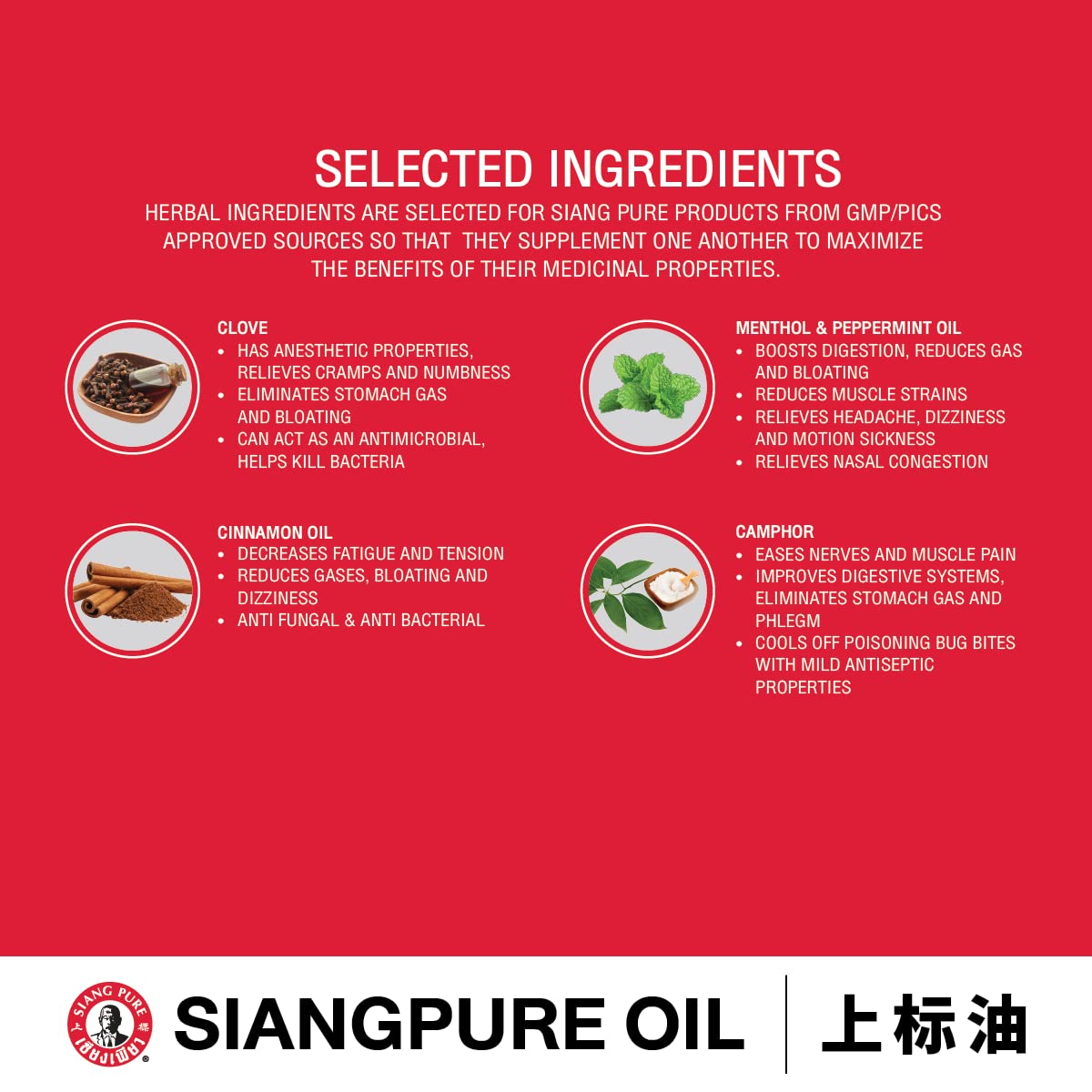 Siang Pure Oil Original Red Formula 25ml | Topical Relief Oil