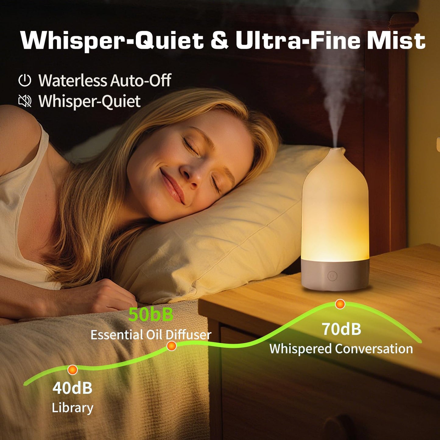 SIHUADON Essential Oil Diffuser 120ml – 3-in-1 Ultrasonic Humidifier with 7-Color Night Lights