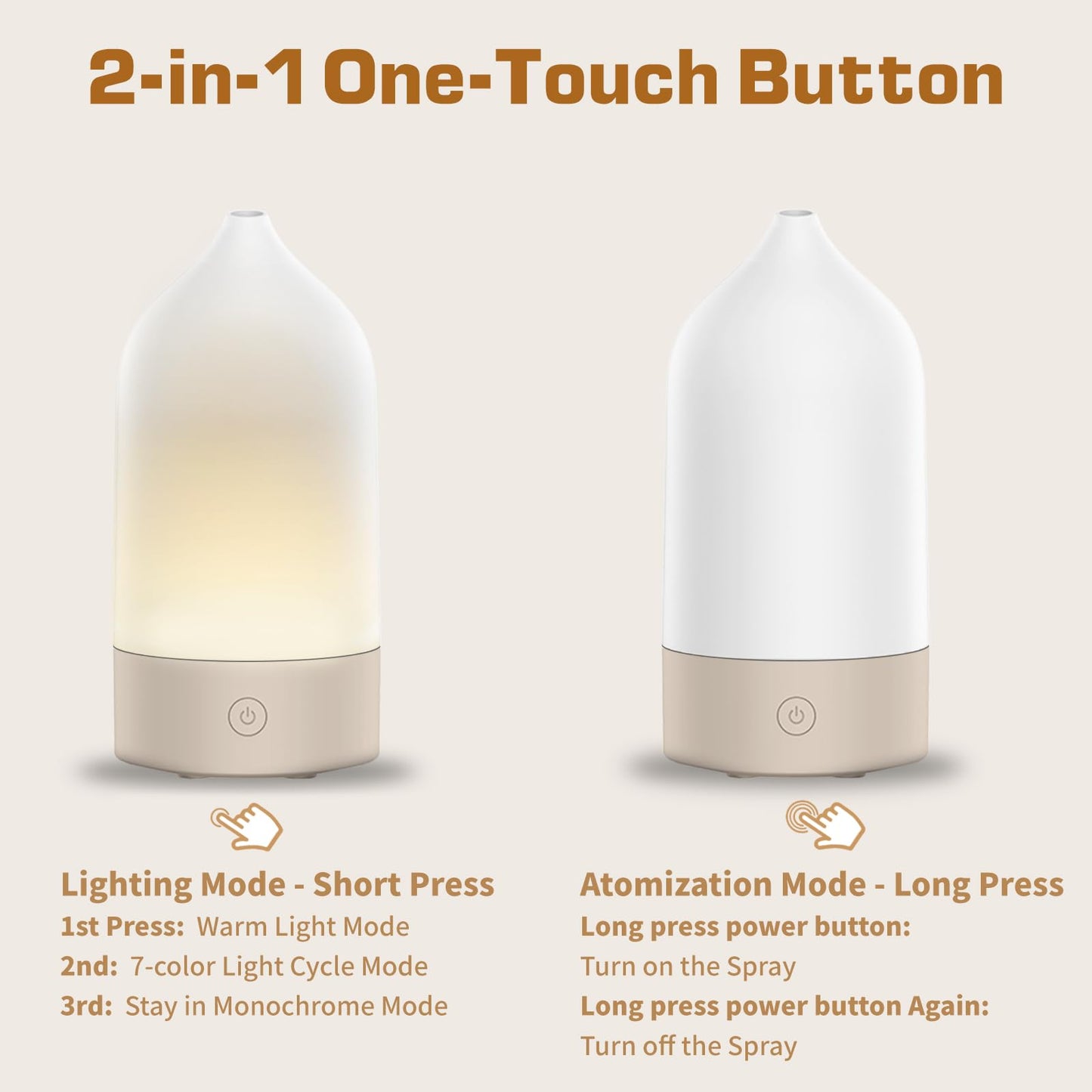 SIHUADON Essential Oil Diffuser 120ml – 3-in-1 Ultrasonic Humidifier with 7-Color Night Lights