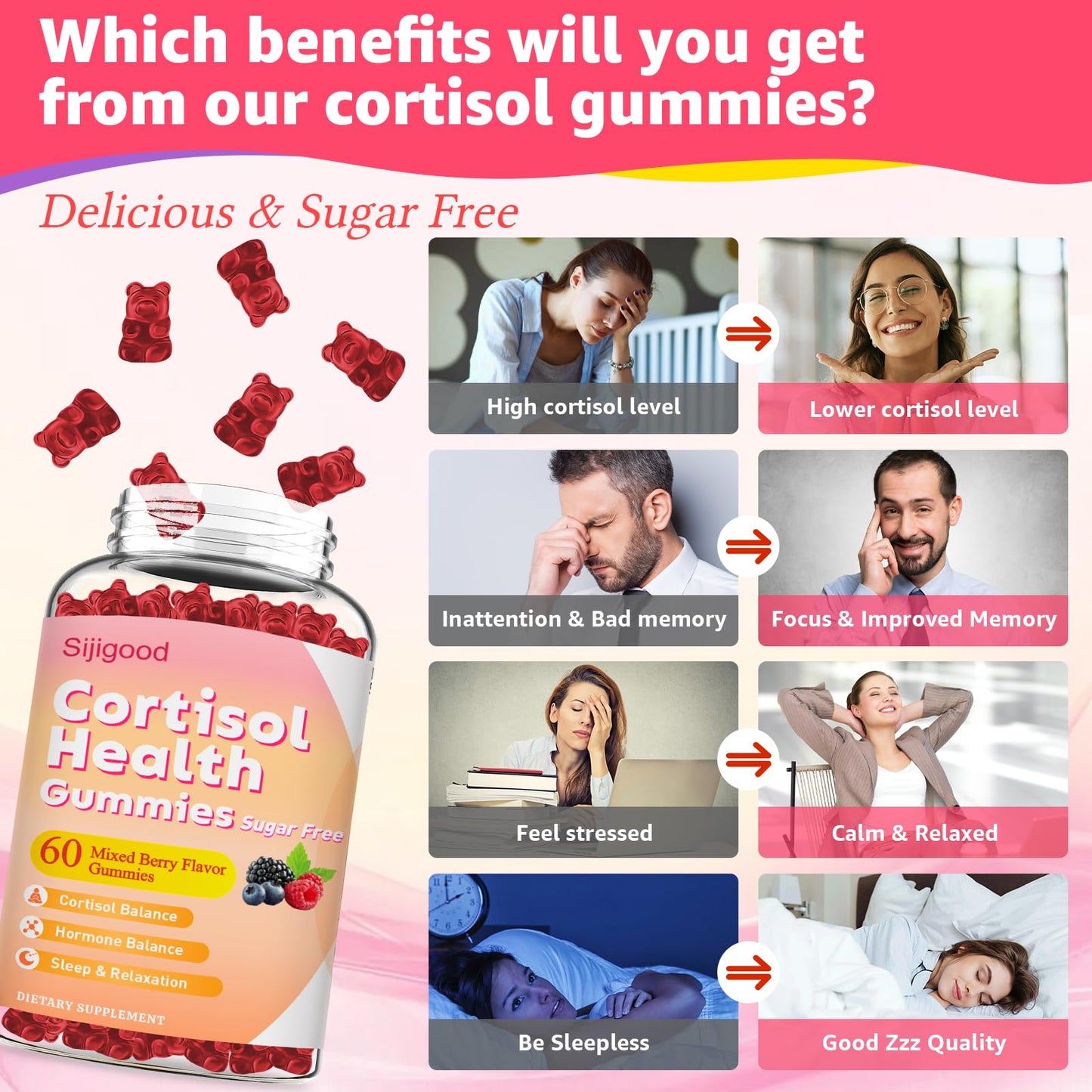 Sijigood Cortisol Gummies 2-Pack – Ashwagandha, Magnesium & L-Theanine (Mixed Berry, 120ct)
