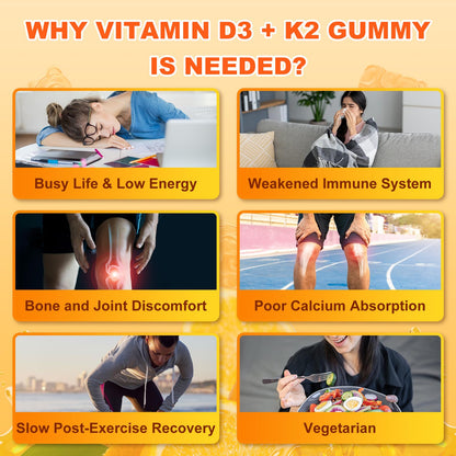 Sijigood Vitamin D3 K2 Gummies – 10,000 IU D3, 6-in-1 Bone & Immune Support