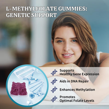 2 Pack Sijigood L-Methylfolate Gummies with Methyl B12 - Blueberry Flavor 120 Count