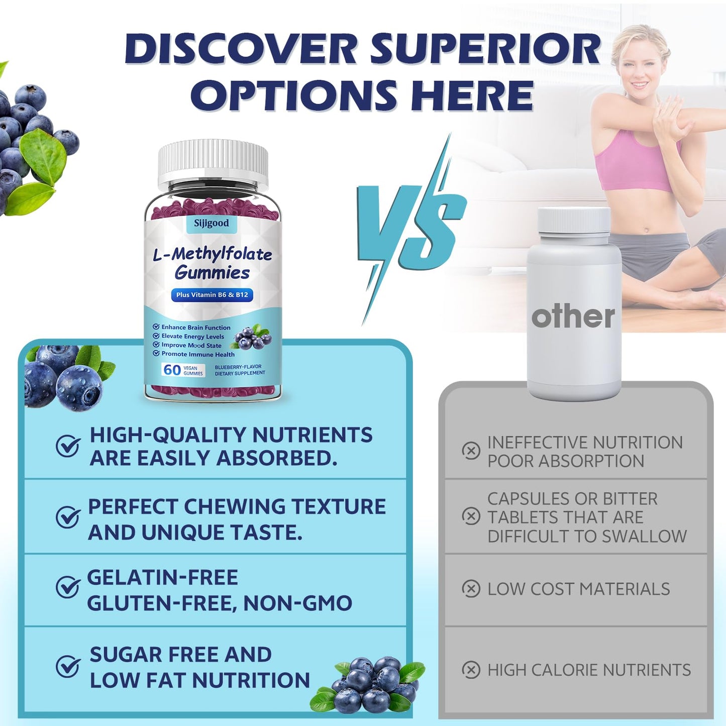 2 Pack Sijigood L-Methylfolate Gummies with Methyl B12 - Blueberry Flavor 120 Count