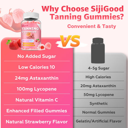 SijiGood Tanning Gummies - Sugar Free Self Tanning for Women & Men, Strawberry Flavor (60 Count)