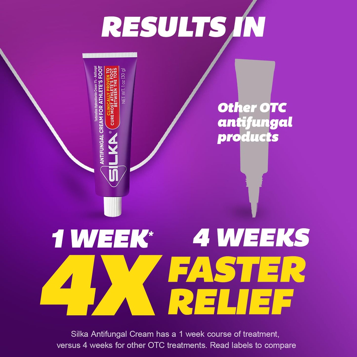 SILKA Anti-Fungal Cream - Maximum Strength 1% Terbinafine for Athlete's Foot, Jock Itch & Ringworm (1 oz)