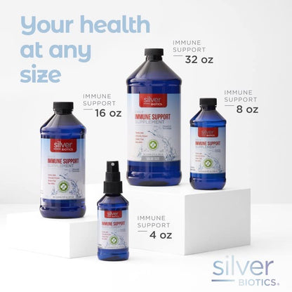 Silver Biotics Immune Support – Multivalent SilverSol 10 PPM | 8 Fl Oz