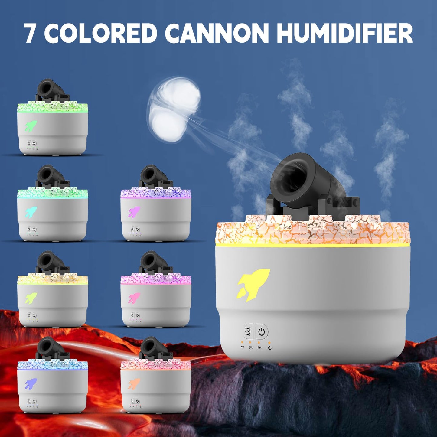 SIMOHOT Cannon Humidifier 280ML – 7-Color LED, 2 Spray Modes, Timer, Cool Mist