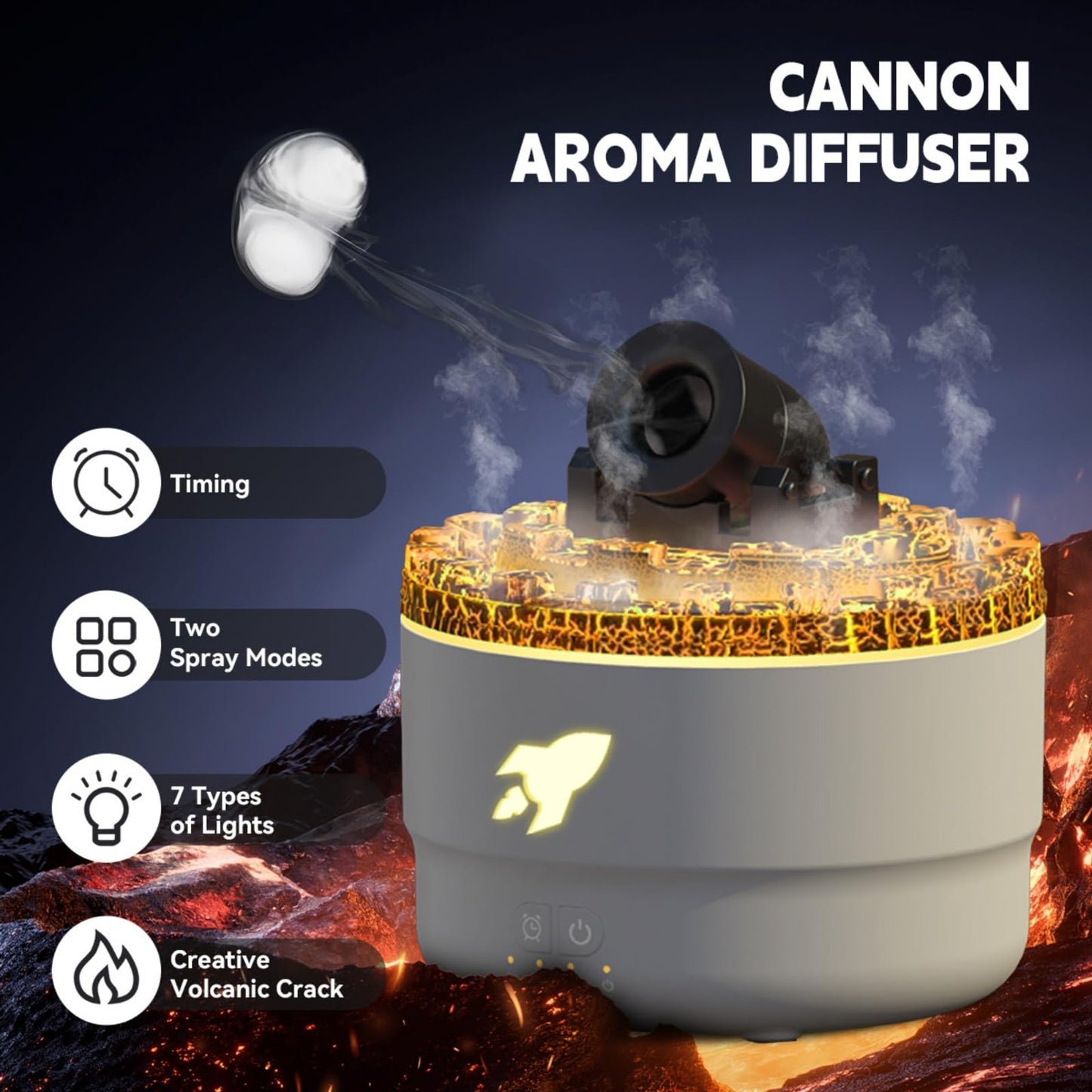 SIMOHOT Cannon Humidifier 280ML – 7-Color LED, 2 Spray Modes, Timer, Cool Mist
