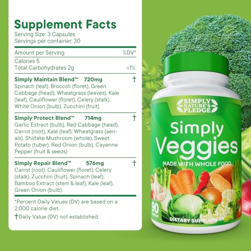 Simply Nature's Pledge - Whole Food Superfoods, 42+ Fruits & Vegetables | Soy Free