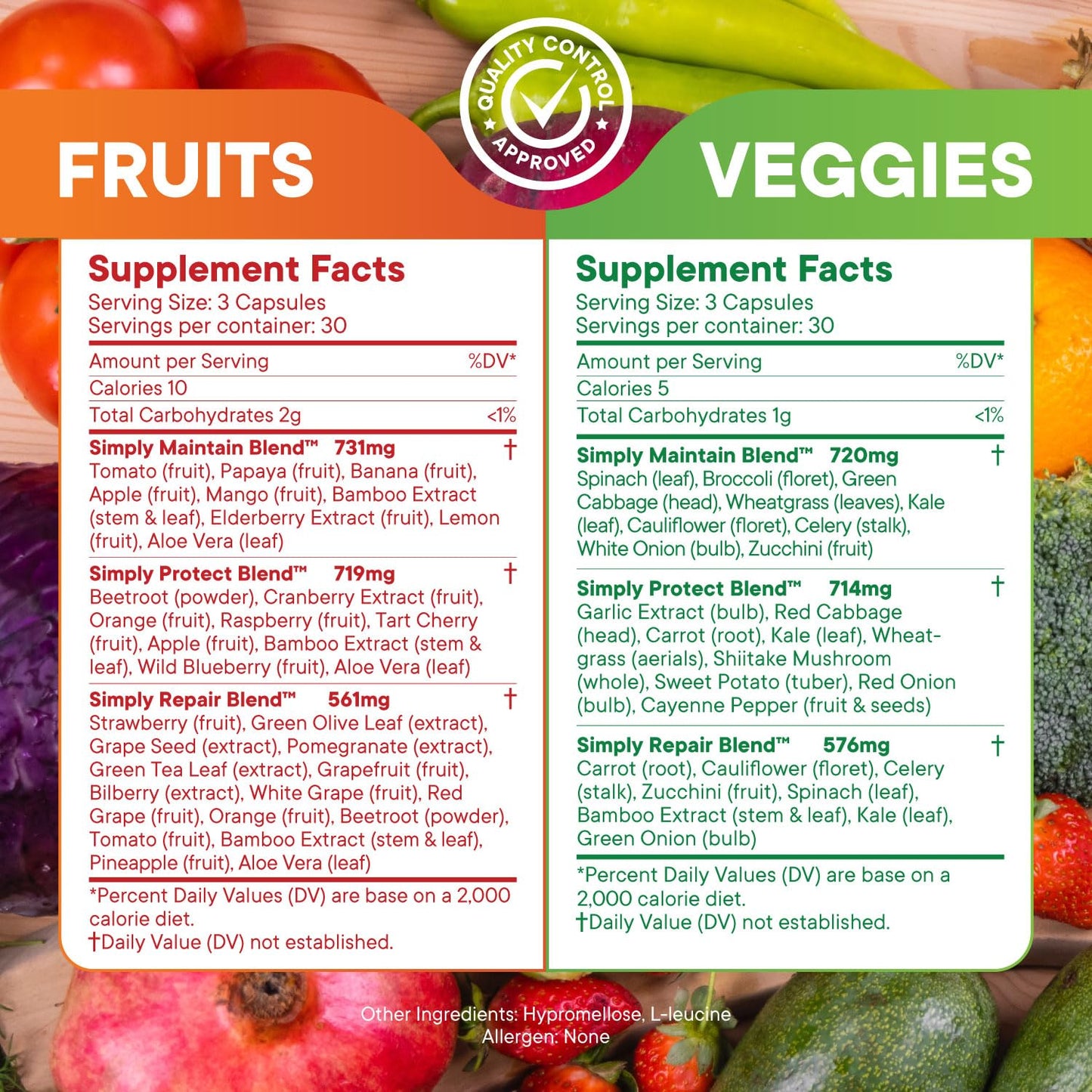 Simply Nature’s Pledge – 42+ Fruits & Vegetables, 2-Month Supply, Non-GMO & Soy-Free