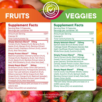 Simply Nature’s Pledge – 42+ Fruits & Vegetables, 2-Month Supply, Non-GMO & Soy-Free