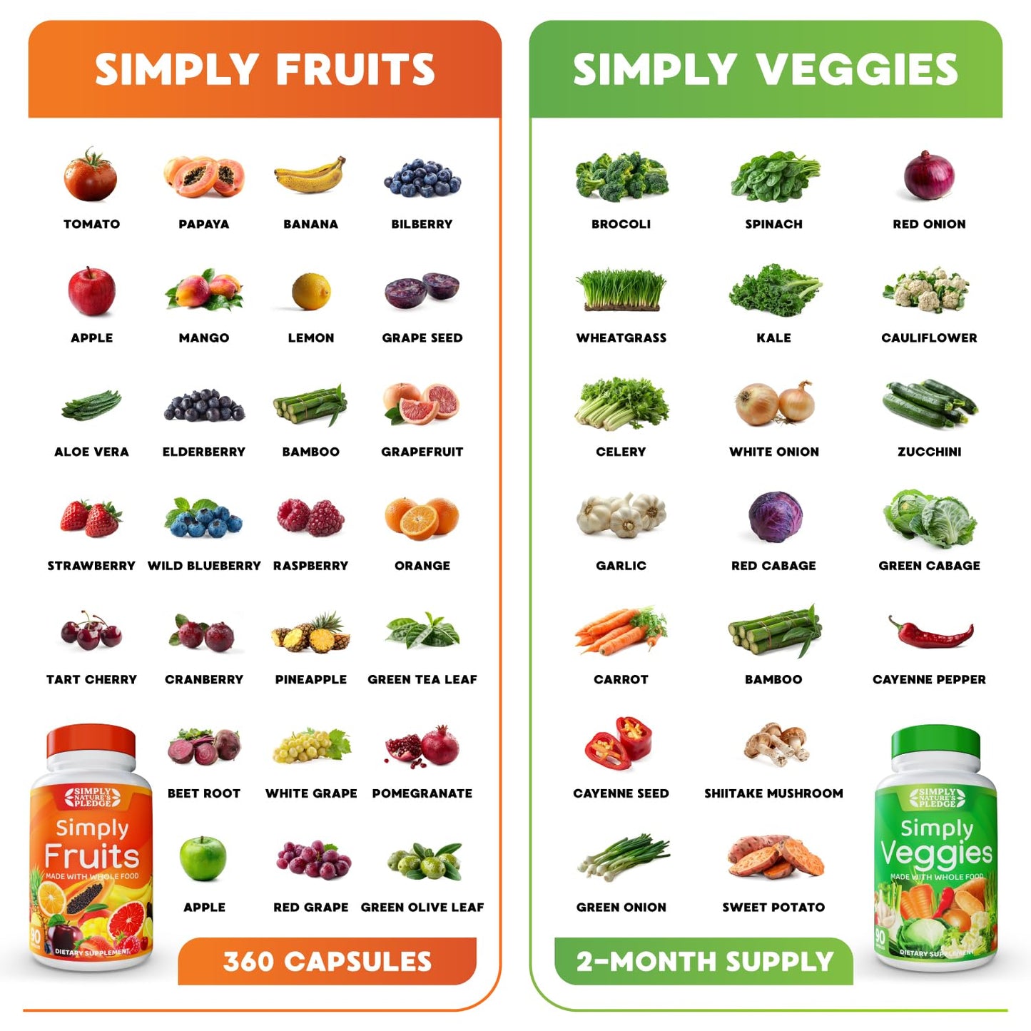 Simply Nature’s Pledge – 42+ Fruits & Vegetables, 2-Month Supply, Non-GMO & Soy-Free