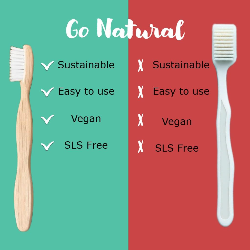 Simply Sooney Fluoride-Free Remineralizing Toothpaste Powder – Vegan Gluten-Free 1.5oz