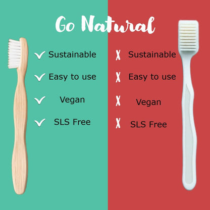 Simply Sooney Fluoride-Free Remineralizing Toothpaste Powder – Vegan Gluten-Free 1.5oz