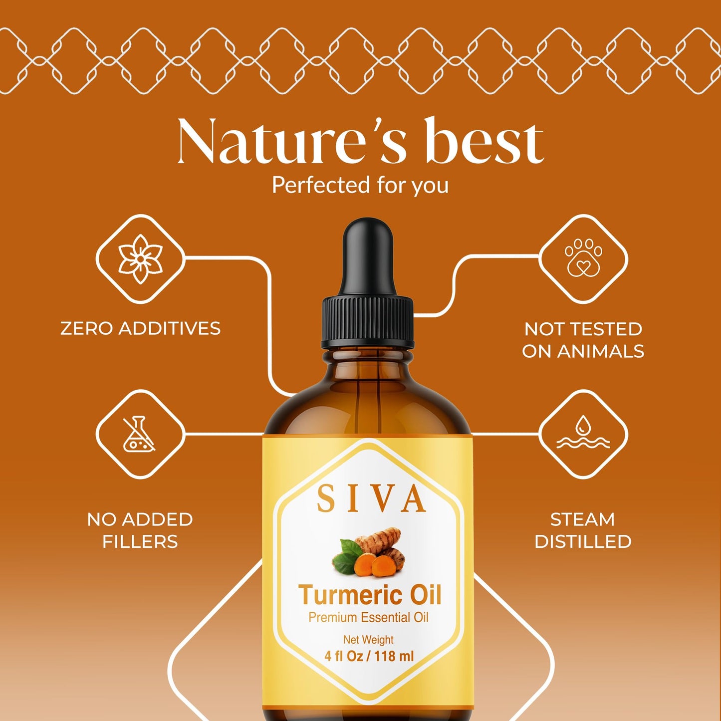 Siva Turmeric Essential Oil - 4 oz | 100% Natural Turmeric Oil for Diffuser & Skin Care