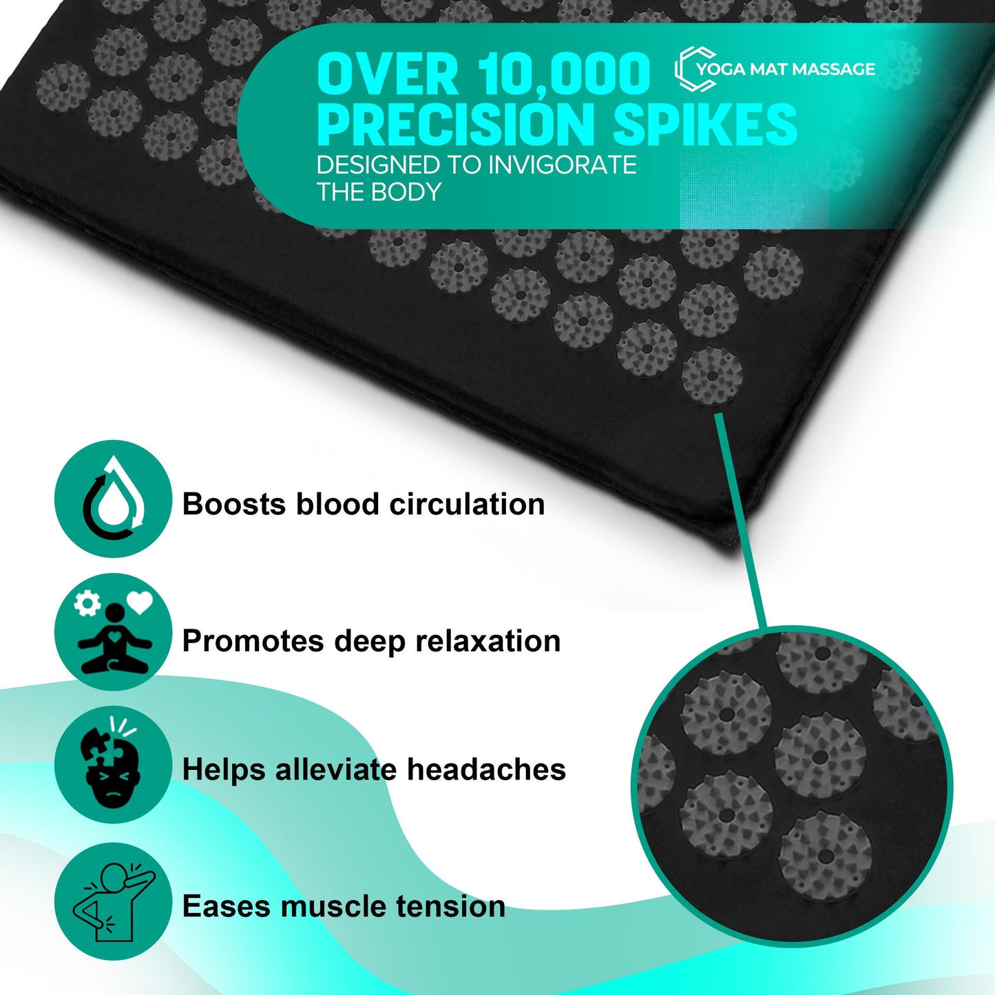 Sivan Health & Fitness Acupressure Mat & Pillow Set – Stress Relief, Back & Neck Pain