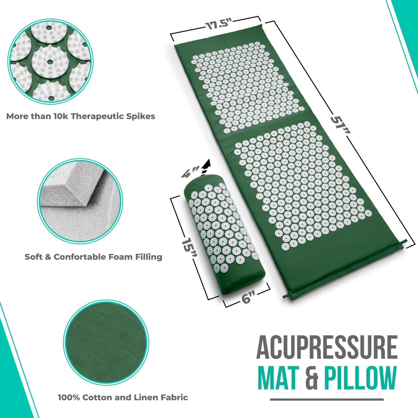 Sivan Health & Fitness Acupressure Mat & Pillow Set – Stress & Pain Relief