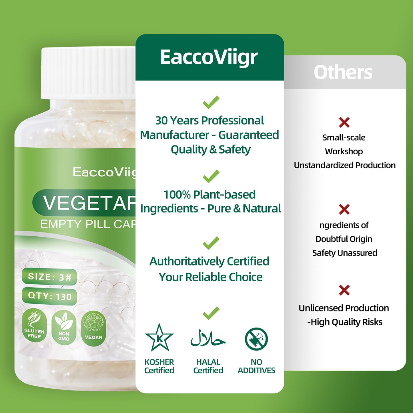 Size 3 Empty Capsules – 130 Count Clear Vegetarian Capsule Kit for DIY Supplements