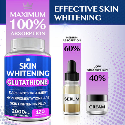 Glutathione Whitening Pills – 120 Capsules (2000mg) | Skin Lightening & Anti-Aging