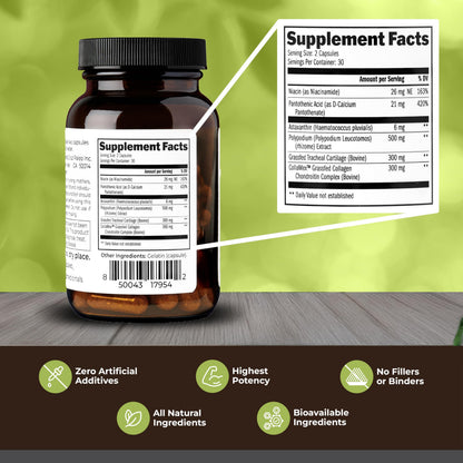 Skin & Eye Supplement – Supports Healthy Skin & Vision