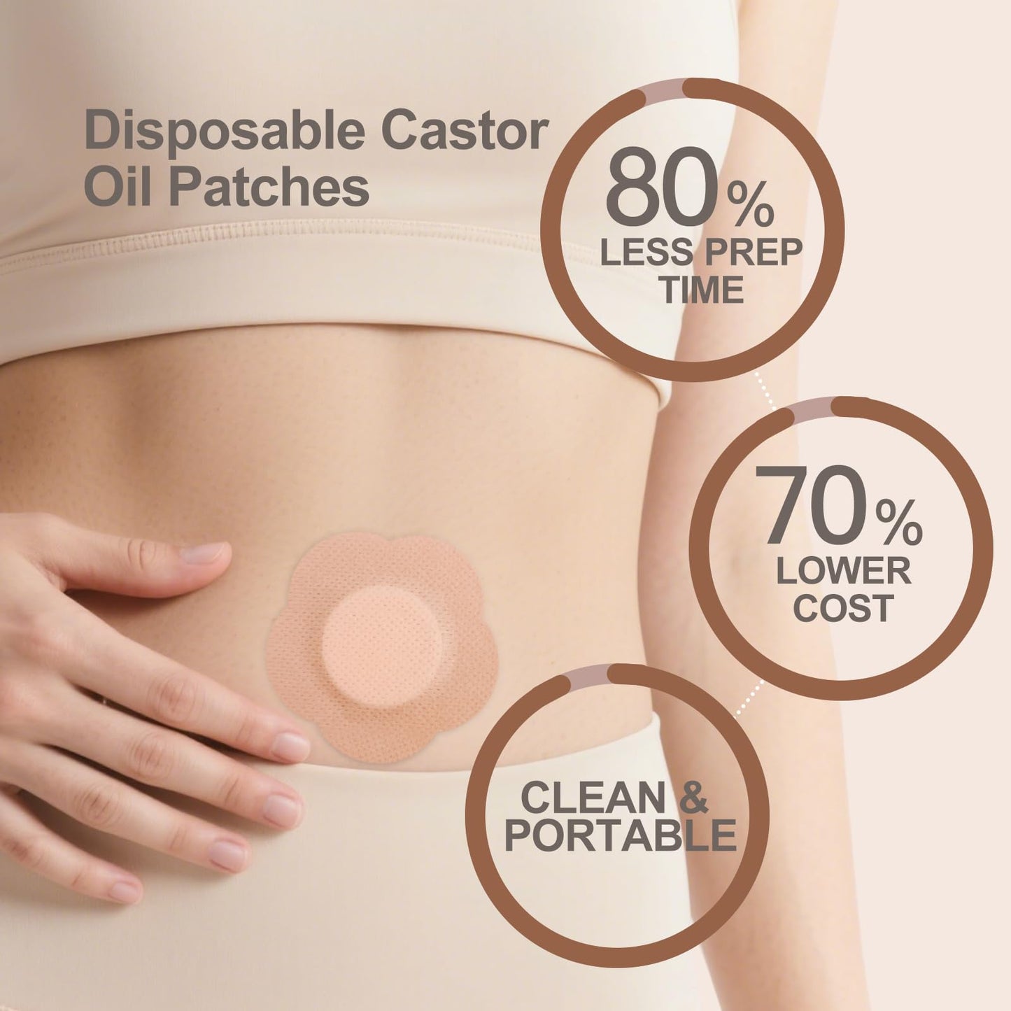 Castor Oil Belly Button Patch | Colorfarm 50Pcs Organic Cotton Self-Adhesive Leak-Proof Belly Wrap