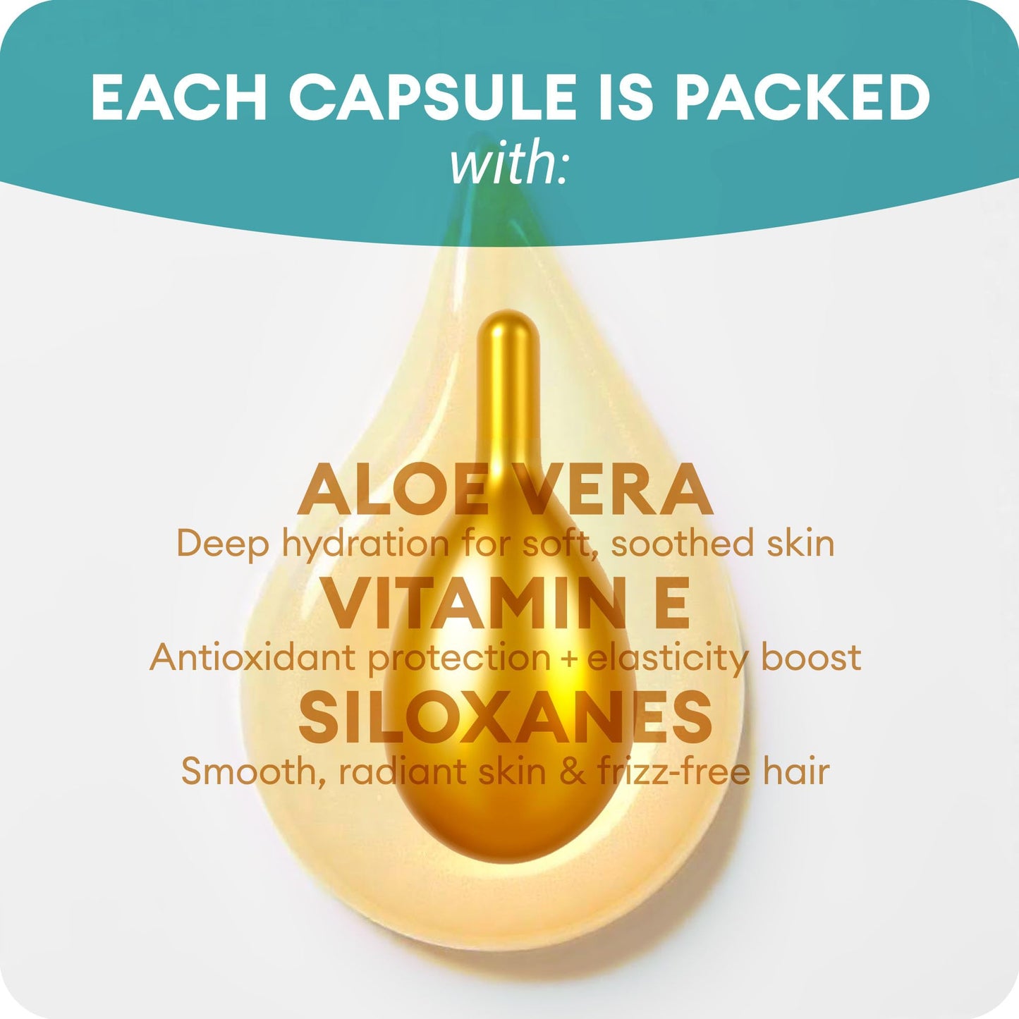 Skin & Hair Gain – 2-in-1 Topical Capsules with Vitamin E & Aloe Vera