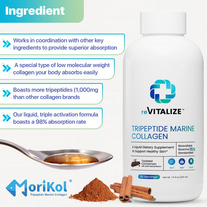 Liquid Collagen 1000mg Tripeptides 15% – Anti-Aging Formula for Skin, Hair & Joints | Cinnamon Flavor