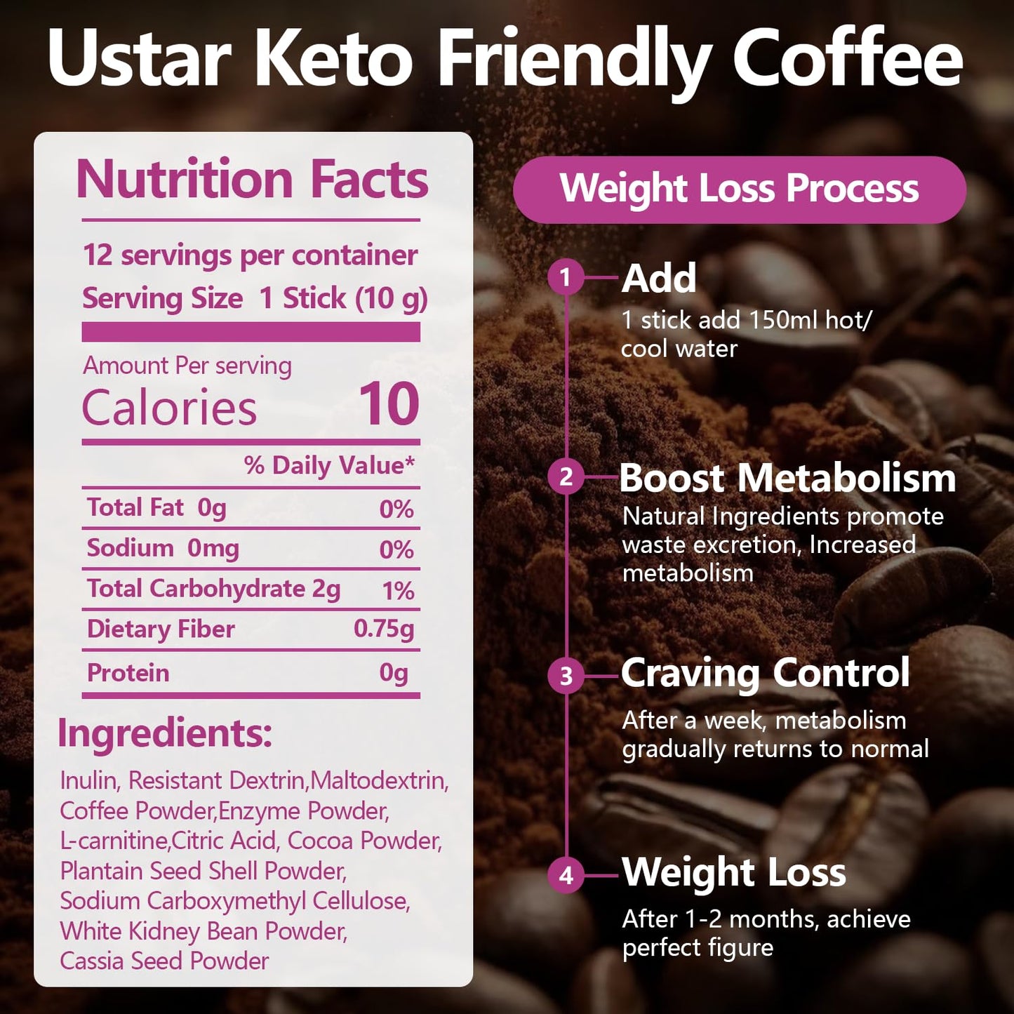 Skinny Coffee Green Bean Extract Powder | USTAR Slim Coffee, 12 Natural Blends, 120g