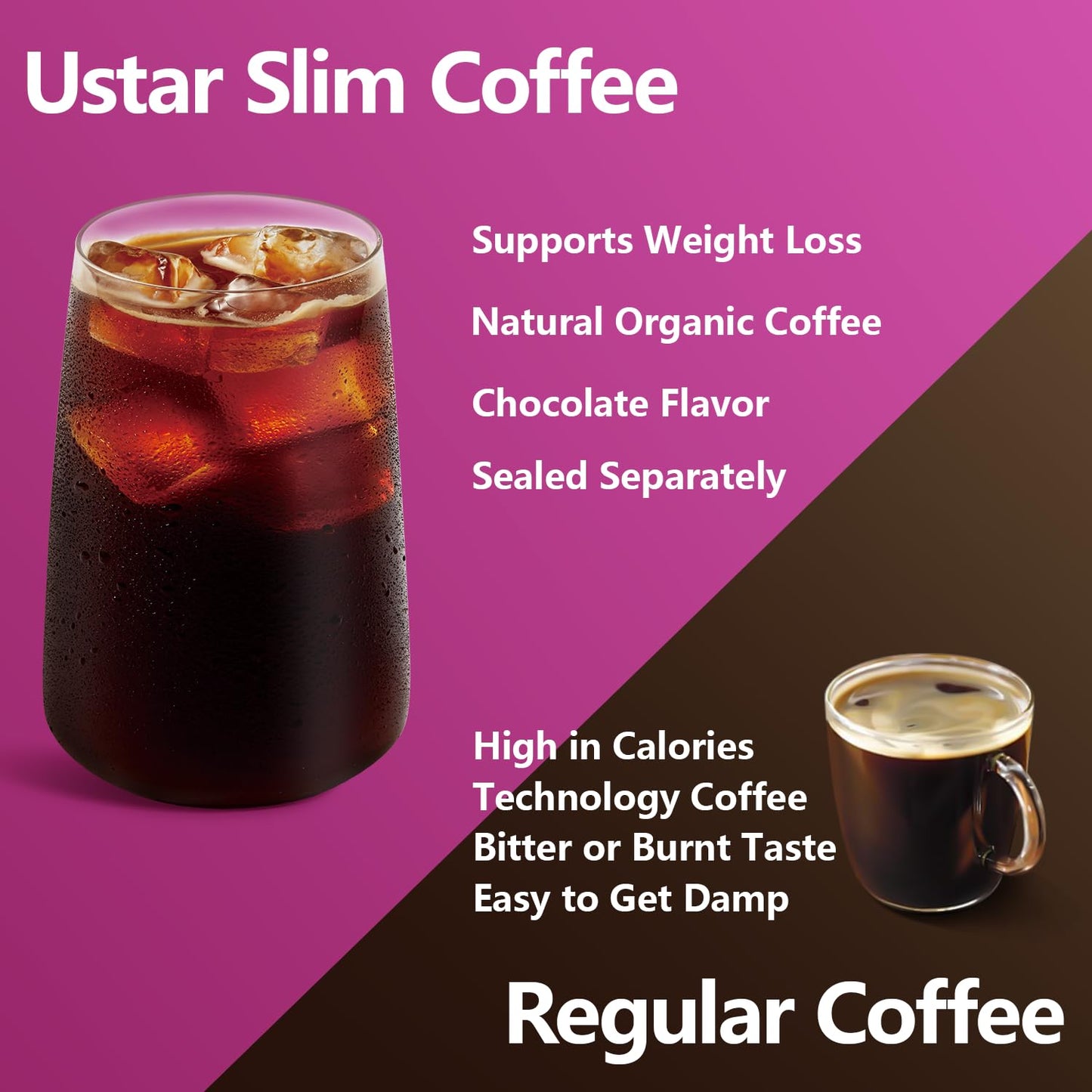 Skinny Coffee Green Bean Extract Powder | USTAR Slim Coffee, 12 Natural Blends, 120g