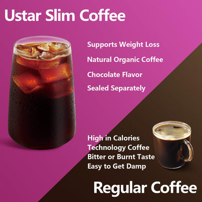 Skinny Coffee Green Bean Extract Powder | USTAR Slim Coffee, 12 Natural Blends, 120g