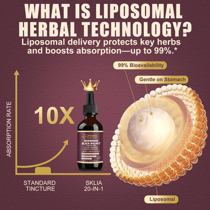 SKLIA 20-in-1 Liposomal Wormwood Cleanse Drops – Rapid Gut Cleanse & Digestive Support