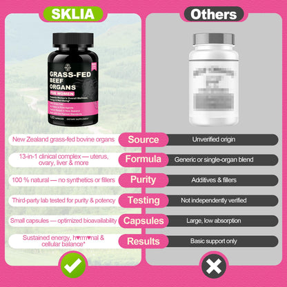 SKLIA Beef Organ Supplement for Women – Grass-Fed NZ (120ct) | Energy & Wellness