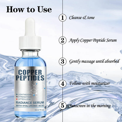 SKSOYT Copper Peptide Serum for Face – GHK-Cu + Hyaluronic Acid