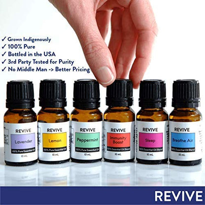 Aromatherapy Kits by Revive Essential Oils - Basics Kit (100% Pure Therapeutic Grade)