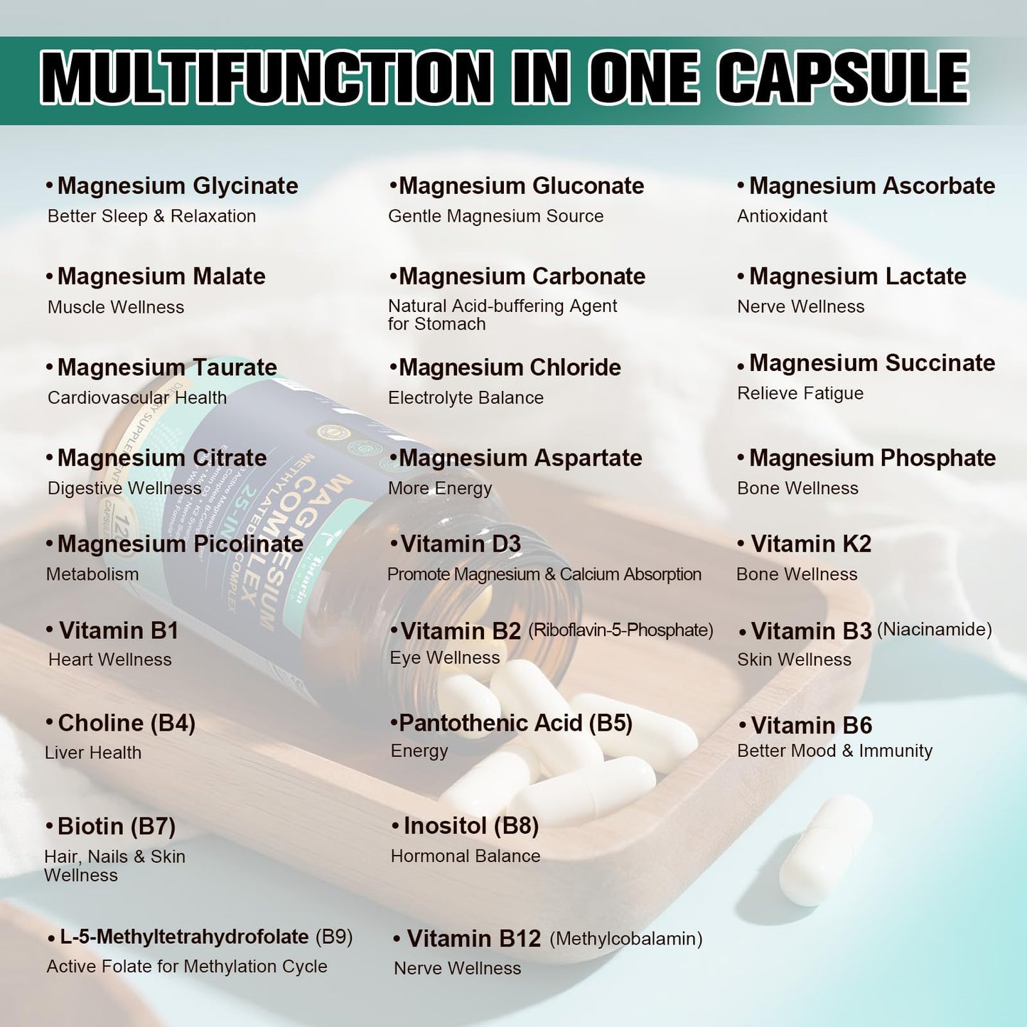 25-in-1 Magnesium Complex with Methylated B-Complex – 120 Vegan Caps | Totaria