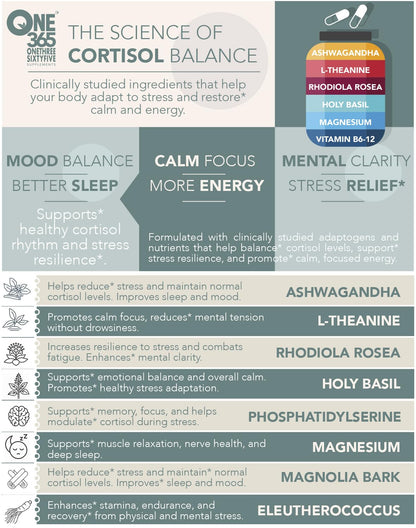 Cortisol Supplements for Women & Men - Adrenal Support & Stress Relief (90 Caps)