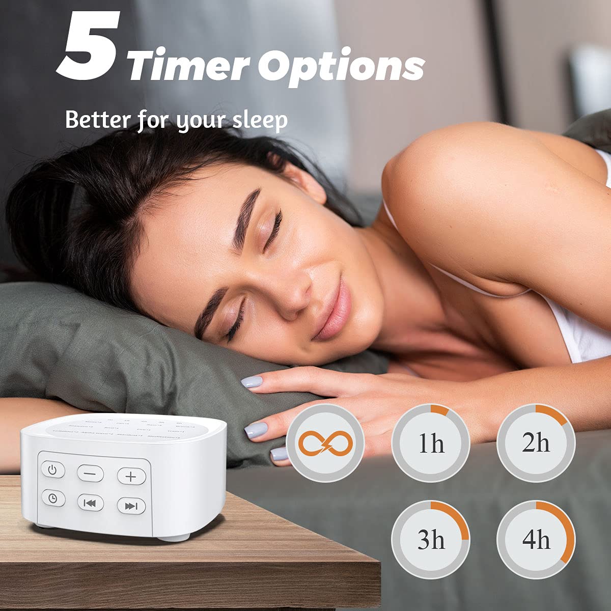 Sleepbox Sleep White Noise Machine — 25 Sounds, 36 Volume Levels, 5 Timers, Portable & Memory