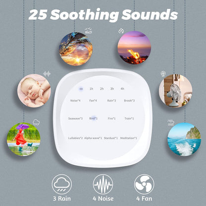 Sleepbox Sleep White Noise Machine — 25 Sounds, 36 Volume Levels, 5 Timers, Portable & Memory