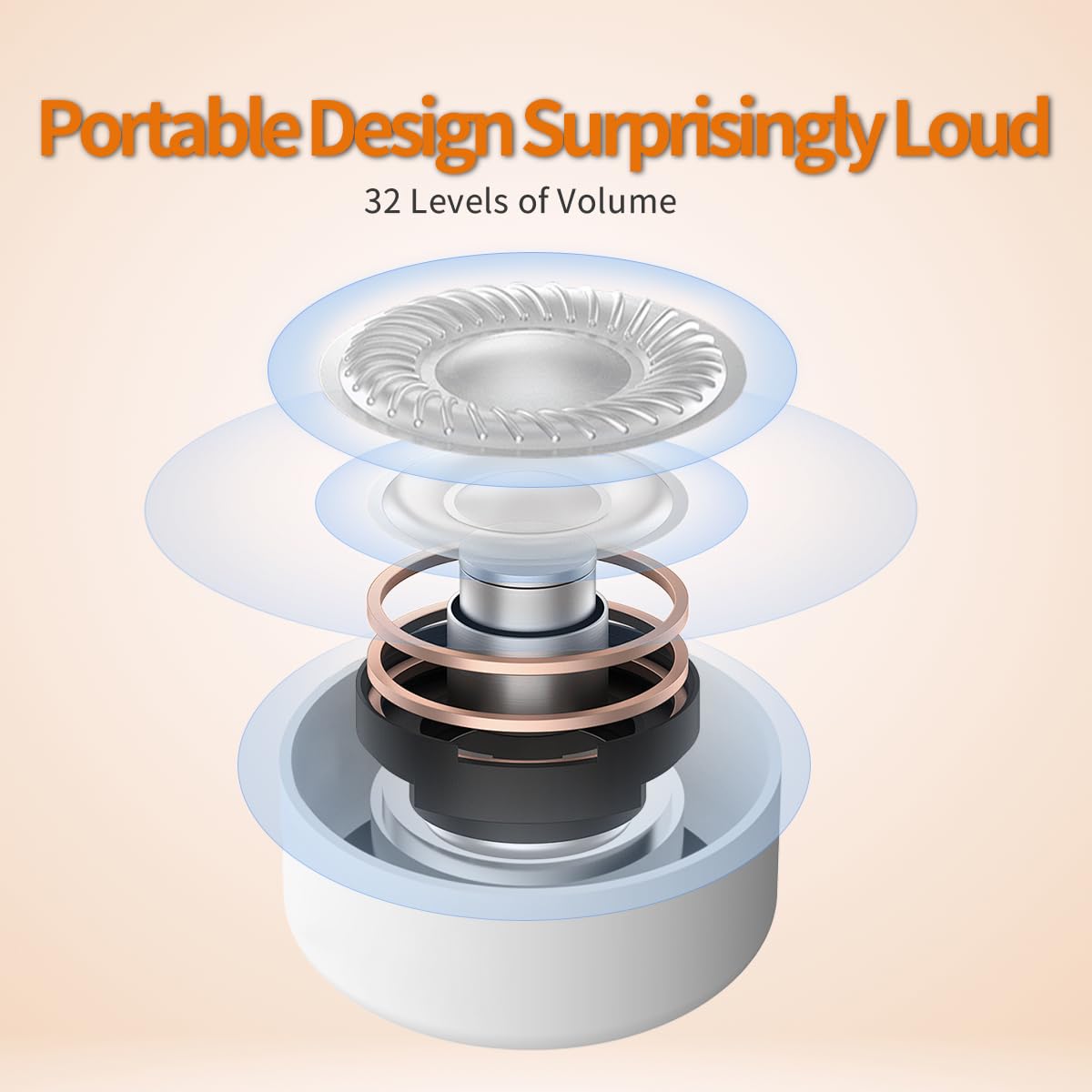Sleepbox Sleep Sound Machine Portable Noise Machine — 30 Soothing Sounds, 32 Volume Levels, 22h Battery, 4 Timers