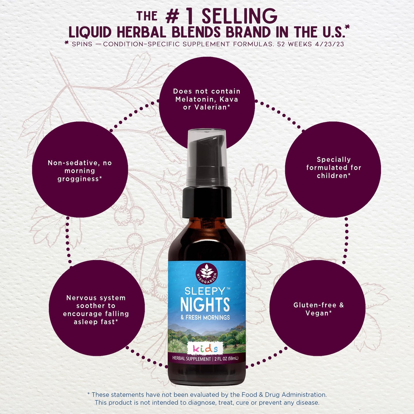 WishGarden Sleepy Nights for Kids – All-Natural Herbal Sleep Aid Tincture (No Melatonin), Passionflower & Skullcap, 2oz