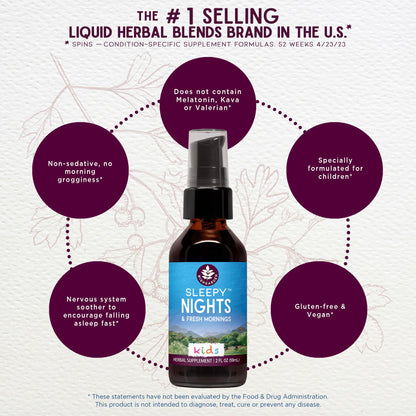 WishGarden Sleepy Nights for Kids – All-Natural Herbal Sleep Aid Tincture (No Melatonin), Passionflower & Skullcap, 2oz