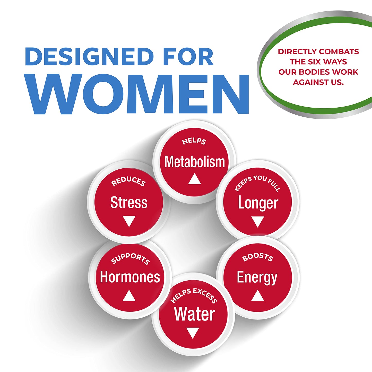 Slimquick Pure Keto Extra Strength for Women – 60 Count