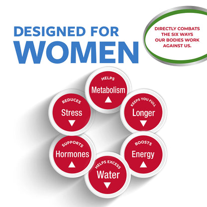 Slimquick Pure Keto Extra Strength for Women – 60 Count