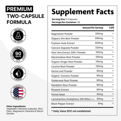 16-in-1 Slippery Elm Bark for Gut Health - Women & Men