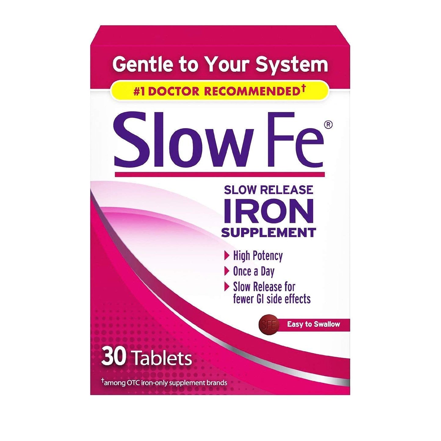 Slow Fe Slow Release Iron, 60 Tablets (Pack of 2) – Gentle, High-Potency Iron Supplement